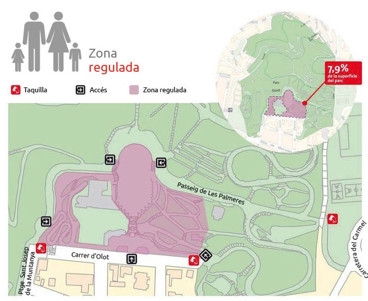 Parc Guell plan régulation